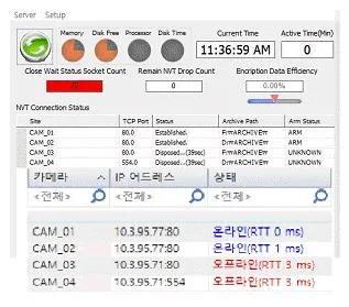 영상정보관리사 2023년 3회 24번 문제 그림