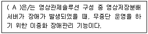 영상정보관리사 2024년 1회 29번 문제 그림