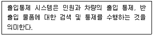 영상정보관리사 2024년 2회 8번 문제 그림