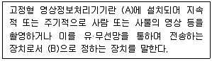영상정보관리사 2024년 3회 4번 문제 그림