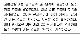 영상정보관리사 2024년 4회 32번 문제 그림