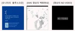 영상정보관리사 2025년 1회 29번 문제 그림