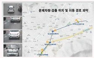 영상정보관리사 2025년 1회 37번 문제 그림