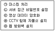 영상정보관리사 2025년 2회 11번 문제 그림