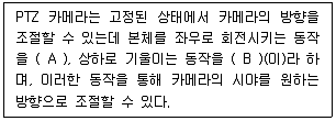 영상정보관리사 2025년 2회 23번 문제 그림