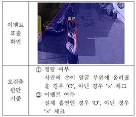 영상정보관리사 2025년 2회 35번 문제 그림