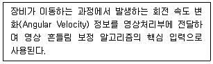 영상정보관리사 2025년 4회 22번 문제 그림