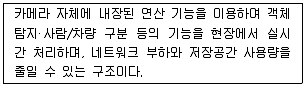 영상정보관리사 2025년 4회 26번 문제 그림