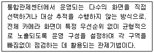 영상정보관리사 2025년 4회 31번 문제 그림