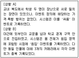 영상정보관리사 2026년 1회 33번 문제 그림