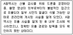 영상정보관리사 2026년 1회 40번 문제 그림