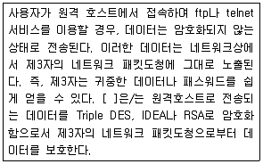 인터넷보안전문가 2급 2019년 1회 52번 문제 그림