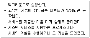 인터넷보안전문가 2급 2020년 1회 25번 문제 그림