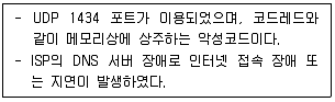 인터넷보안전문가 2급 2020년 1회 8번 문제 그림