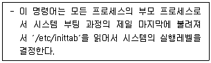 인터넷보안전문가 2급 2020년 2회 13번 문제 그림