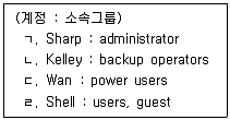 인터넷보안전문가 2급 2020년 2회 57번 문제 그림