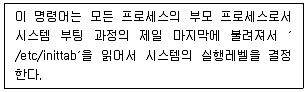 인터넷보안전문가 2급 2021년 2회 12번 문제 그림