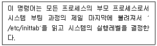 인터넷보안전문가 2급 2022년 2회 13번 문제 그림