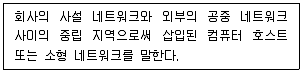 인터넷보안전문가 2급 2023년 1회 55번 문제 그림