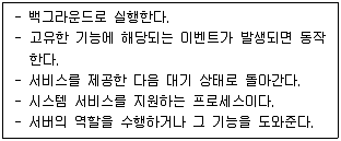 인터넷보안전문가 2급 2023년 2회 19번 문제 그림