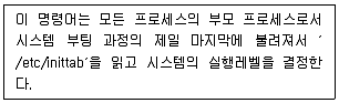 인터넷보안전문가 2급 2024년 1회 12번 문제 그림