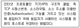 인터넷보안전문가 2급 2024년 1회 50번 문제 그림