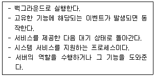 인터넷보안전문가 2급 2024년 2회 26번 문제 그림