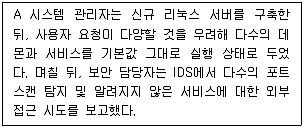 인터넷보안전문가 2급 2025년 1회 7번 문제 그림