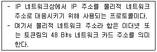 PC정비사 1급 2017년 2회 52번 문제 그림