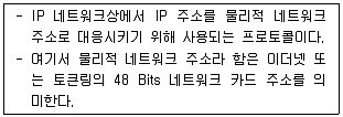 PC정비사 1급 2018년 1회 52번 문제 그림