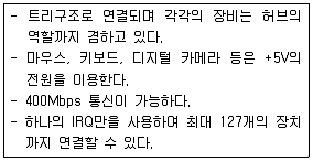 PC정비사 1급 2018년 2회 18번 문제 그림