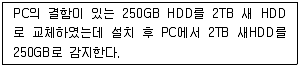 PC정비사 1급 2023년 2회 31번 문제 그림