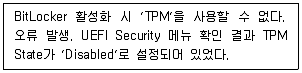 PC정비사 1급 2025년 2회 1번 문제 그림