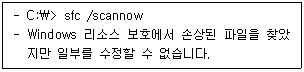 PC정비사 1급 2026년 1회 13번 문제 그림