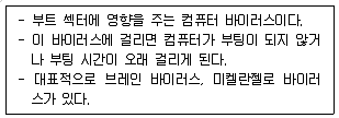 PC정비사 2급 2022년 1회 14번 문제 그림