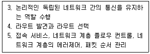 PC정비사 2급 2022년 2회 49번 문제 그림