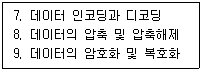 PC정비사 2급 2023년 1회 46번 문제 그림