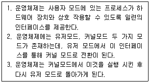 PC정비사 2급 2024년 1회 1번 문제 그림