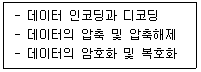 PC정비사 2급 2024년 2회 46번 문제 그림