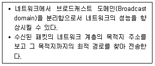 PC정비사 2급 2025년 4회 47번 문제 그림