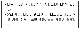 PC정비사 2급 2025년 4회 50번 문제 그림