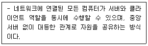 PC정비사 2급 2026년 2회 50번 문제 그림