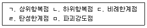 9급 국가직 공무원 건축구조 2011년 1회 6번 문제 그림