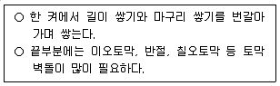 9급 국가직 공무원 건축구조 2022년 1회 1번 문제 그림