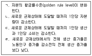 9급 국가직 공무원 경제학개론 2011년 1회 15번 문제 그림