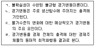 9급 국가직 공무원 경제학개론 2011년 1회 17번 문제 그림