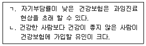 9급 국가직 공무원 경제학개론 2011년 1회 4번 문제 그림