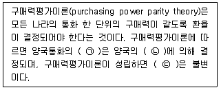 9급 국가직 공무원 경제학개론 2012년 1회 16번 문제 그림