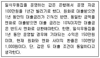9급 국가직 공무원 경제학개론 2012년 1회 20번 문제 그림
