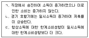 9급 국가직 공무원 경제학개론 2013년 1회 8번 문제 그림